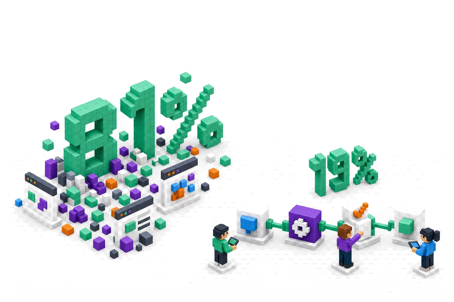A giant voxel 81% over a pile of loose blocks and scattered app windows; beside it a smaller 19% above three people running a connected four-step workflow.